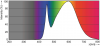 led-studena-bila-4000k.jpg